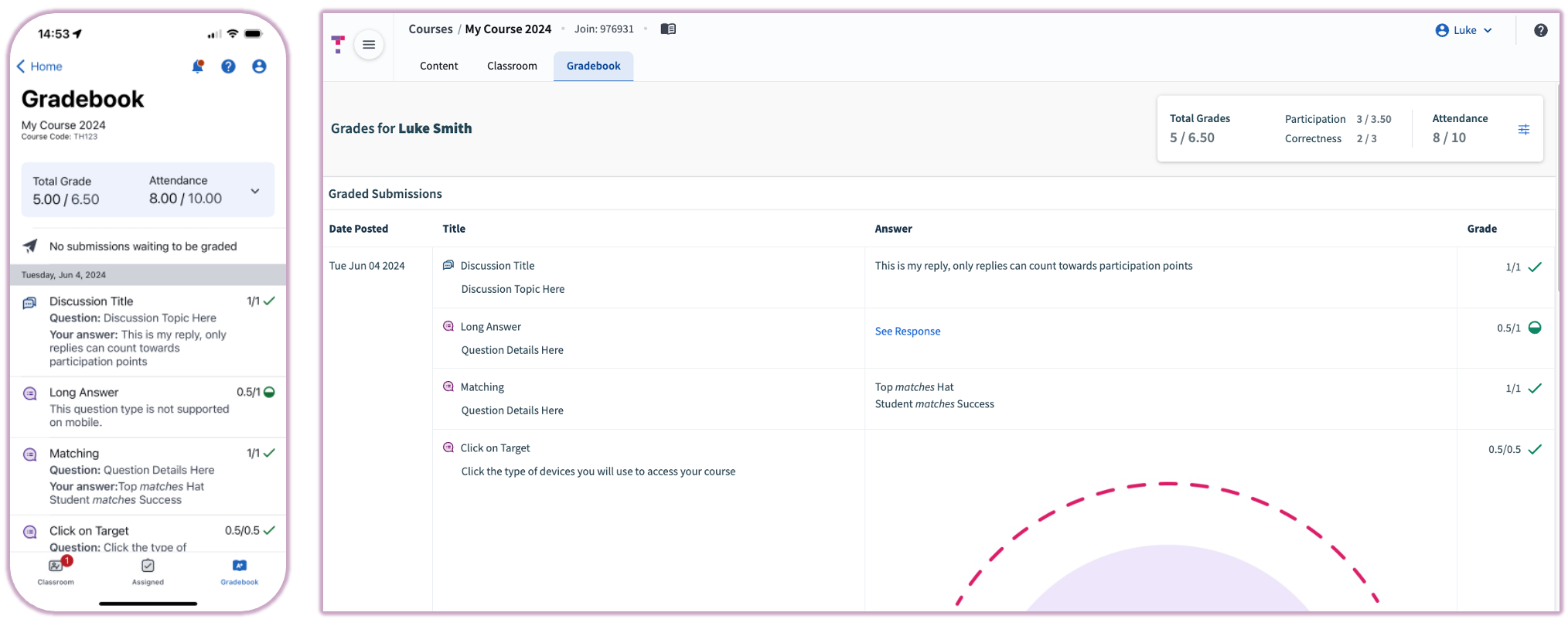 The Top Hat Gradebook interface as seen on both a smartphone app and a desktop web browser.