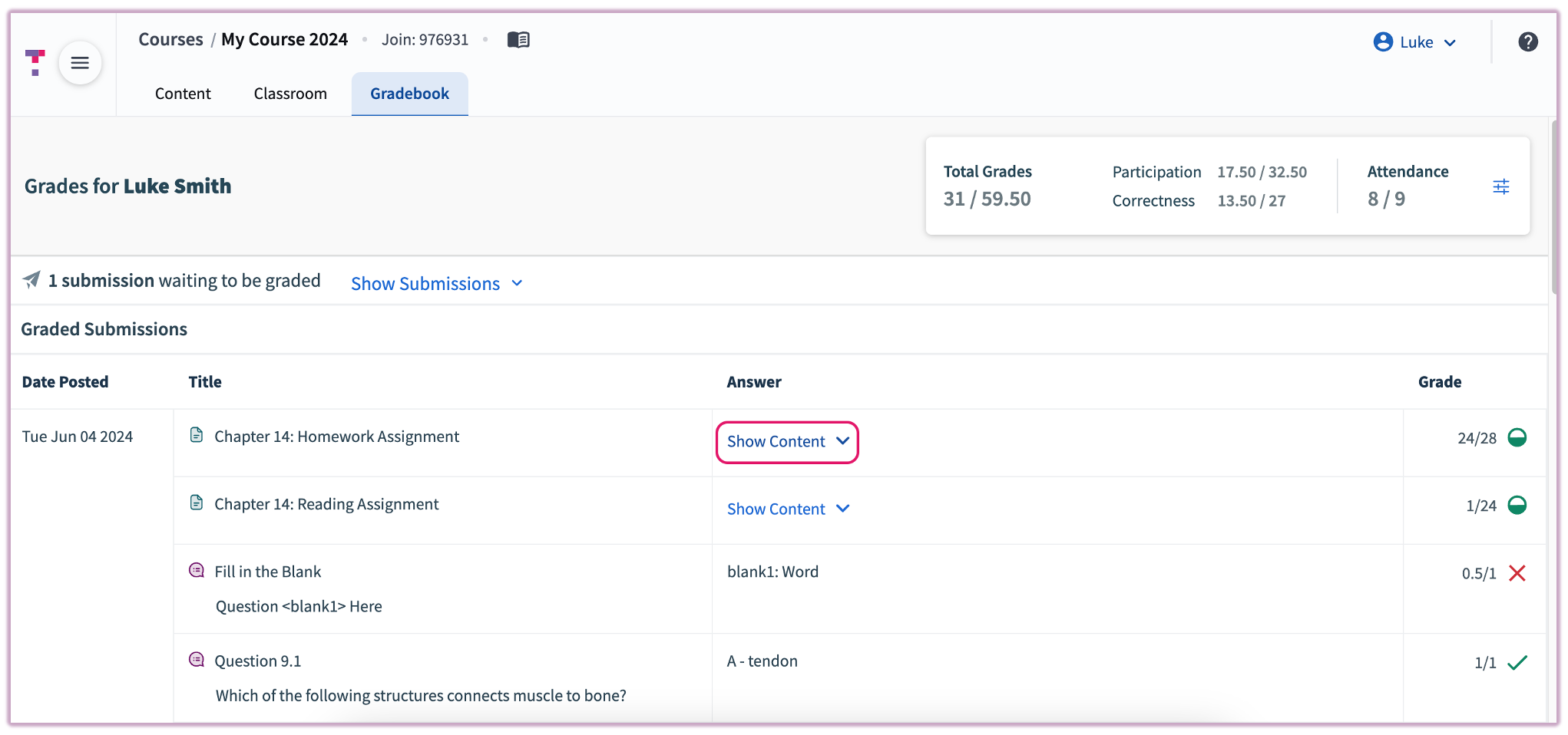 An expanded view of a Top Hat Page in the Gradebook showing individual question scores.