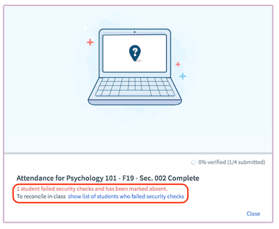 [Top Hat Attendance summary modal highlighting a link to review students who failed secure attendance]