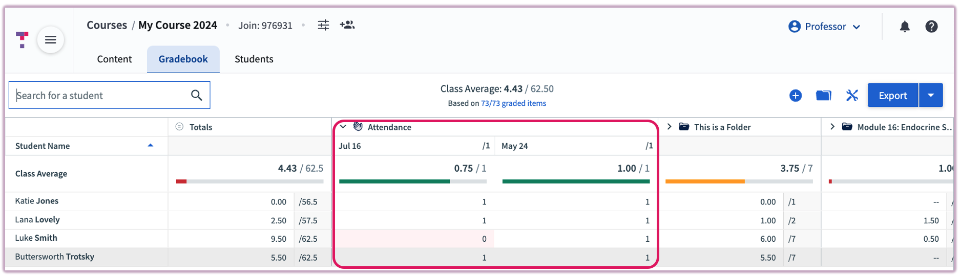 [The Gradebook grid highlighting the expanded Attendance columns grouped by date]
