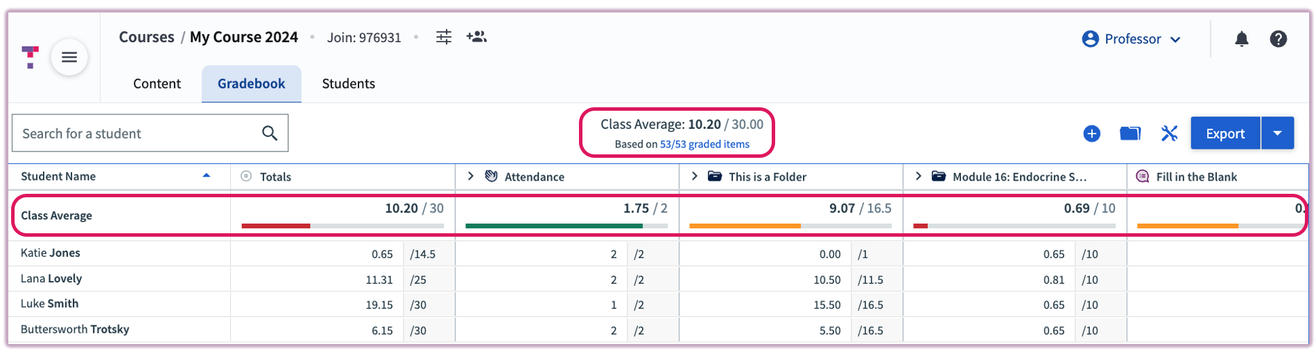 [Gradebook highlighting the color-coded Class Averages bar above the columns]