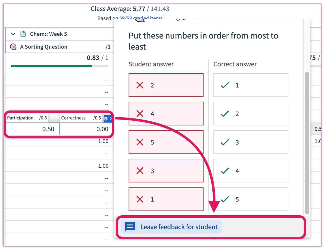 [Grade editing modal highlighting the Leave feedback for students button]
