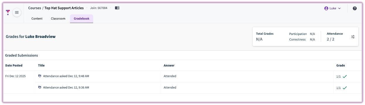 [Student Gradebook View displaying a manually added attendance record]