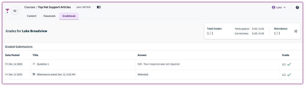 [Student Gradebook view displaying a manual entry indicating no response was required]