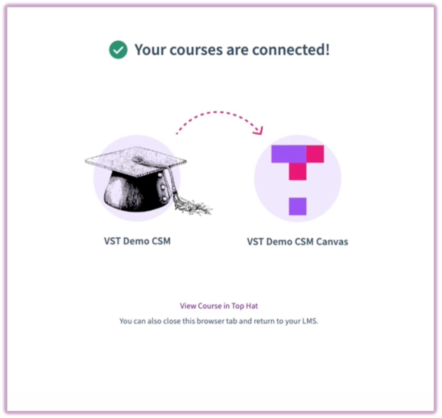 [Success message indicating 'Your courses are now connected' in Top Hat]